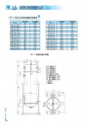 BLL型双螺旋波节管换热器